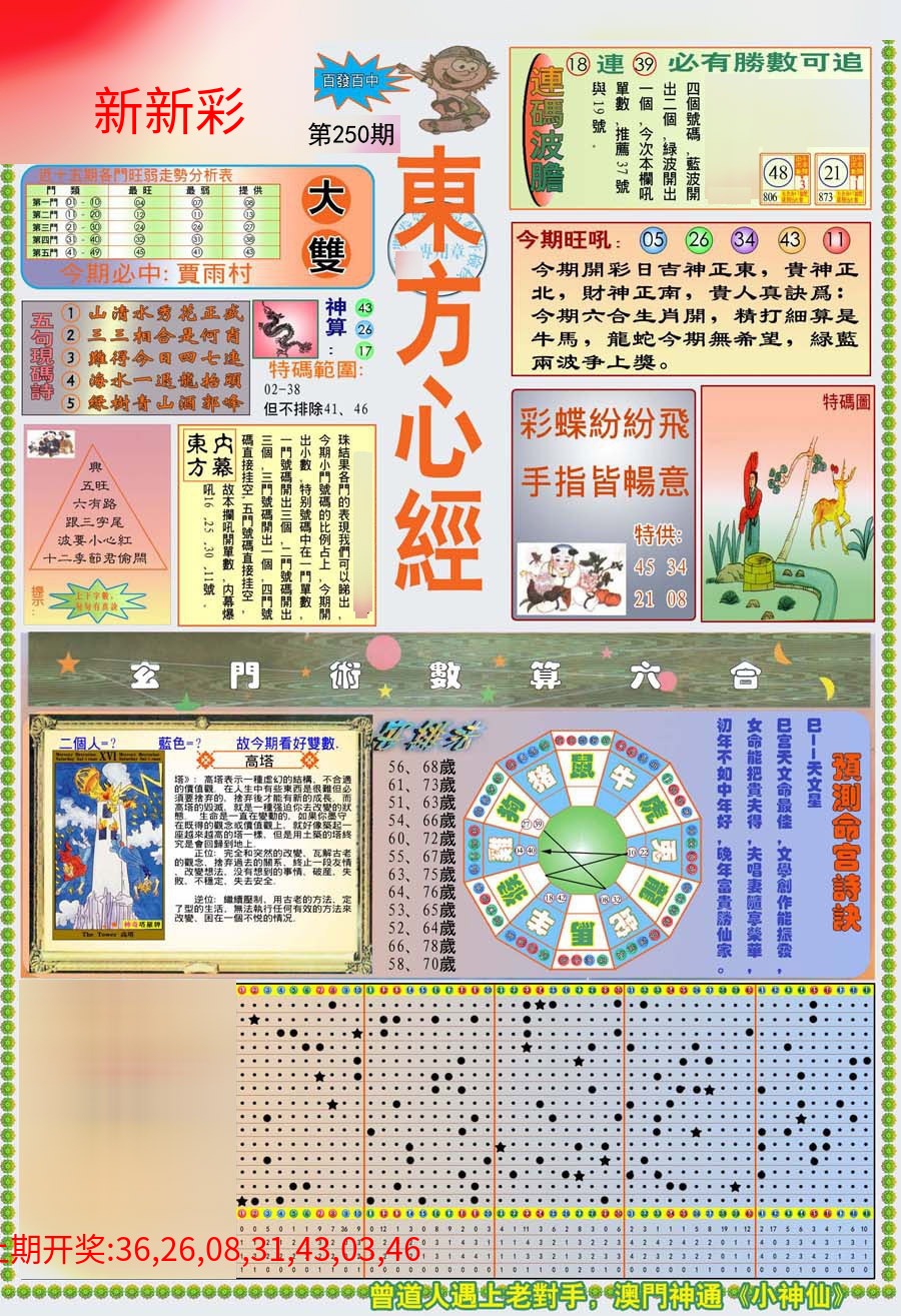 (新版)东方心经A